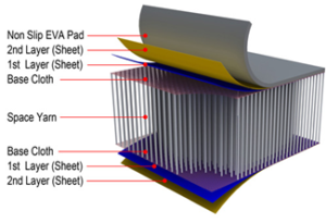 Pontoon layers construction